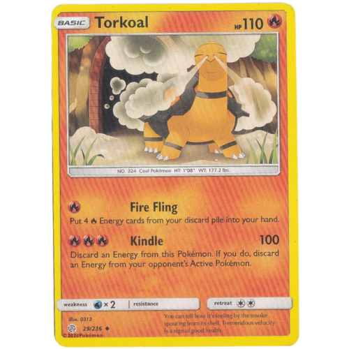 BASIC Torkal hp 110