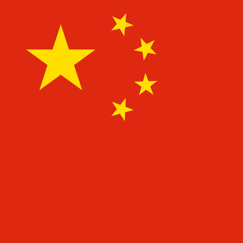 China Banknotes