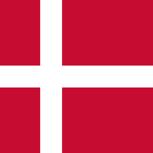 Denmark Banknotes