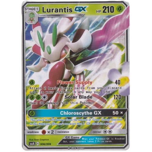 stage1 Lurantis GX hp 210